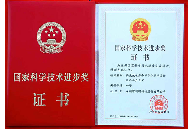 Rewards & Recognition